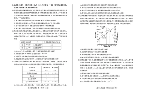 26德州一模-生物试题_2024-2026高三（6-6月题库）_2026年03月高三试卷_250309山东德州市2026届高三一模考试（全科）