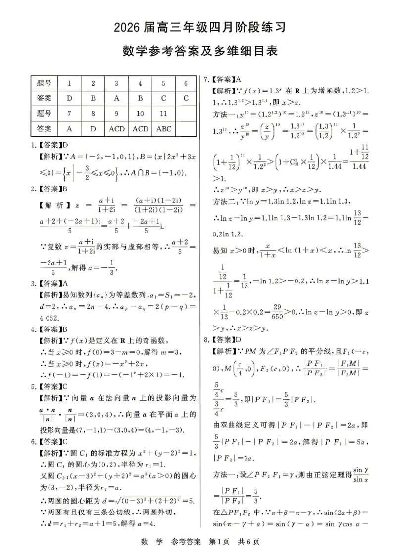 数学-山西版八省T8联考2026届高三年级四月阶段练习_2024-2026高三（6-6月题库）_2026年04月高三试卷_2604092026届八省八校T8联考高三下学期4月联合测评