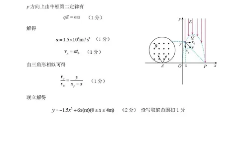 东北育才学校2025-2026学年高三下学期第六次模拟考试物理答案_2024-2026高三（6-6月题库）_2026年03月高三试卷_260311东北育才学校2025-2026学年高三下学期第六次模拟考试（全科）