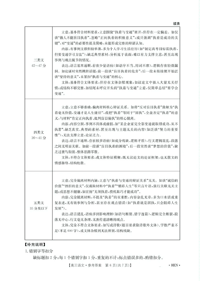 河南金太阳2026届3月联考3.26语文答案_2024-2026高三（6-6月题库）_2026年03月高三试卷_260327金太阳2026届3月联考3.26