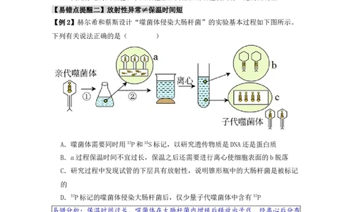 易错点08遗传物质探索实验中的&ldquo;三个&rdquo;误区（原卷版）_新高考复习资料_2024年新高考复习资料_❤专项复习资料_完备战2024年高考生物考试易错题（新高考专用）