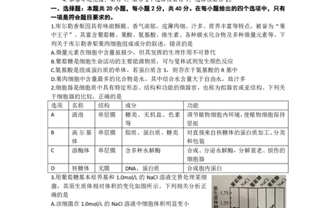 安徽省&ldquo;皖东县中联盟&rdquo;2022～2023学年第一学期高三联考生物试题及其答案_生物高考模拟题_新高考_2023年