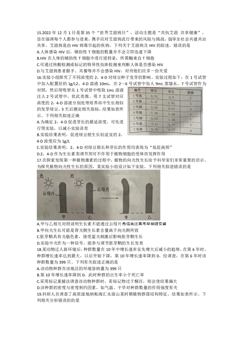 安徽省&ldquo;皖东县中联盟&rdquo;2022～2023学年第一学期高三联考生物试题及其答案_生物高考模拟题_新高考_2023年