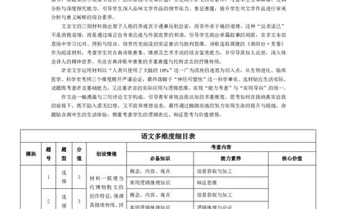 语文-高三素质评价命题报告_2024-2026高三（6-6月题库）_2026年03月高三试卷_260308天一大联考河南高三开学素质评价（全科）_天一大联考河南高三开学考素质评价语文答案
