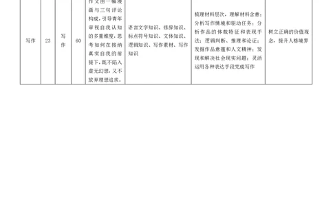 语文-高三素质评价命题报告_2024-2026高三（6-6月题库）_2026年03月高三试卷_260308天一大联考河南高三开学素质评价（全科）_天一大联考河南高三开学考素质评价语文答案