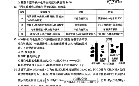 山西省卓越联盟2025～2026学年高三4月质量检测卷化学_2024-2026高三（6-6月题库）_2026年04月高三试卷_260412山西省卓越联盟2025～2026学年高三4月质量检测卷（全科）