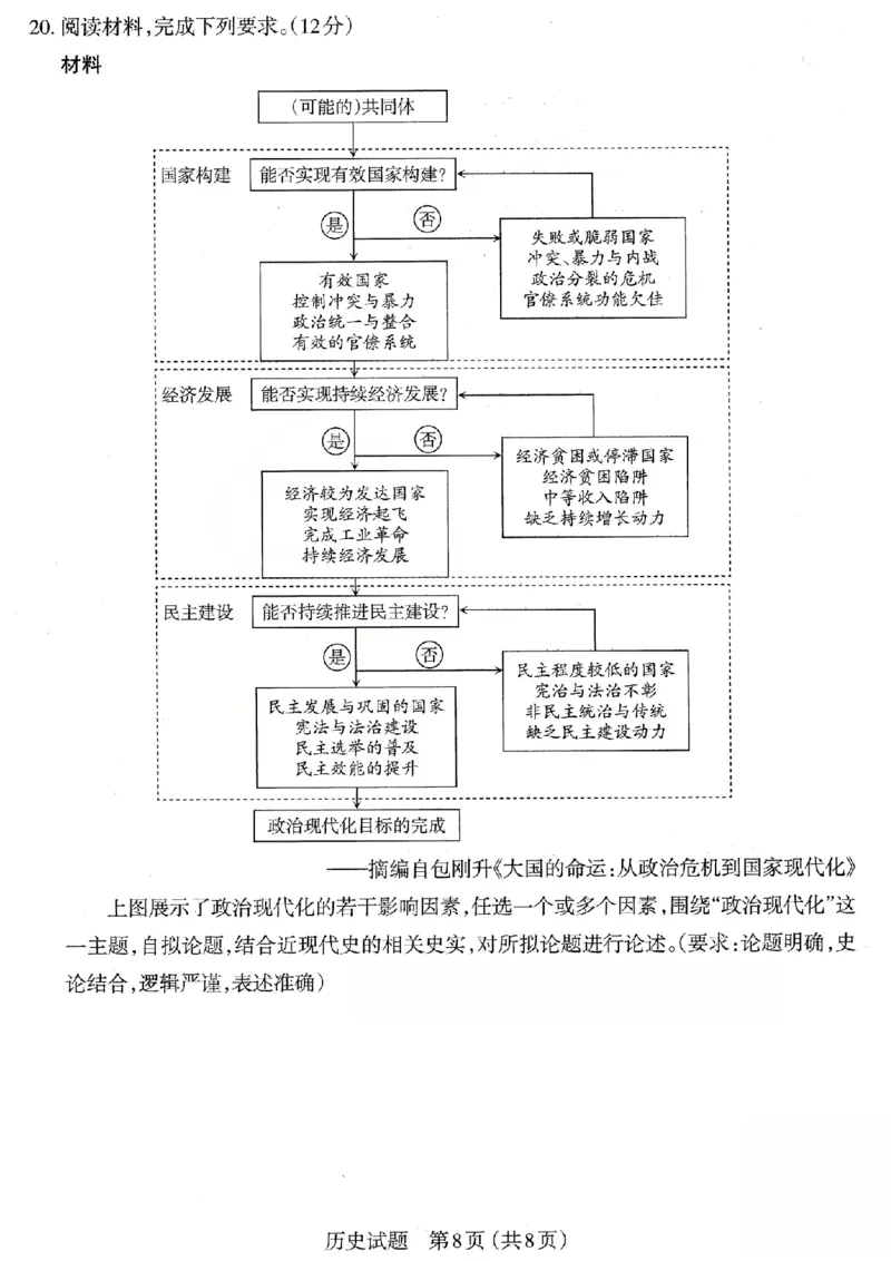 历史试题_2026太原高考一模历史试题_2024-2026高三（6-6月题库）_2026年03月高三试卷_260328山西省太原市2026届高三年级模拟考试（一）（全科）_2026太原高考一模历史