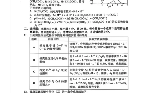 山东省潍坊市2026届高三二模考试化学试题（含答案）_2024-2026高三（6-6月题库）_2026年04月高三试卷_260424山东省潍坊市2026届高三二模考试（全科）
