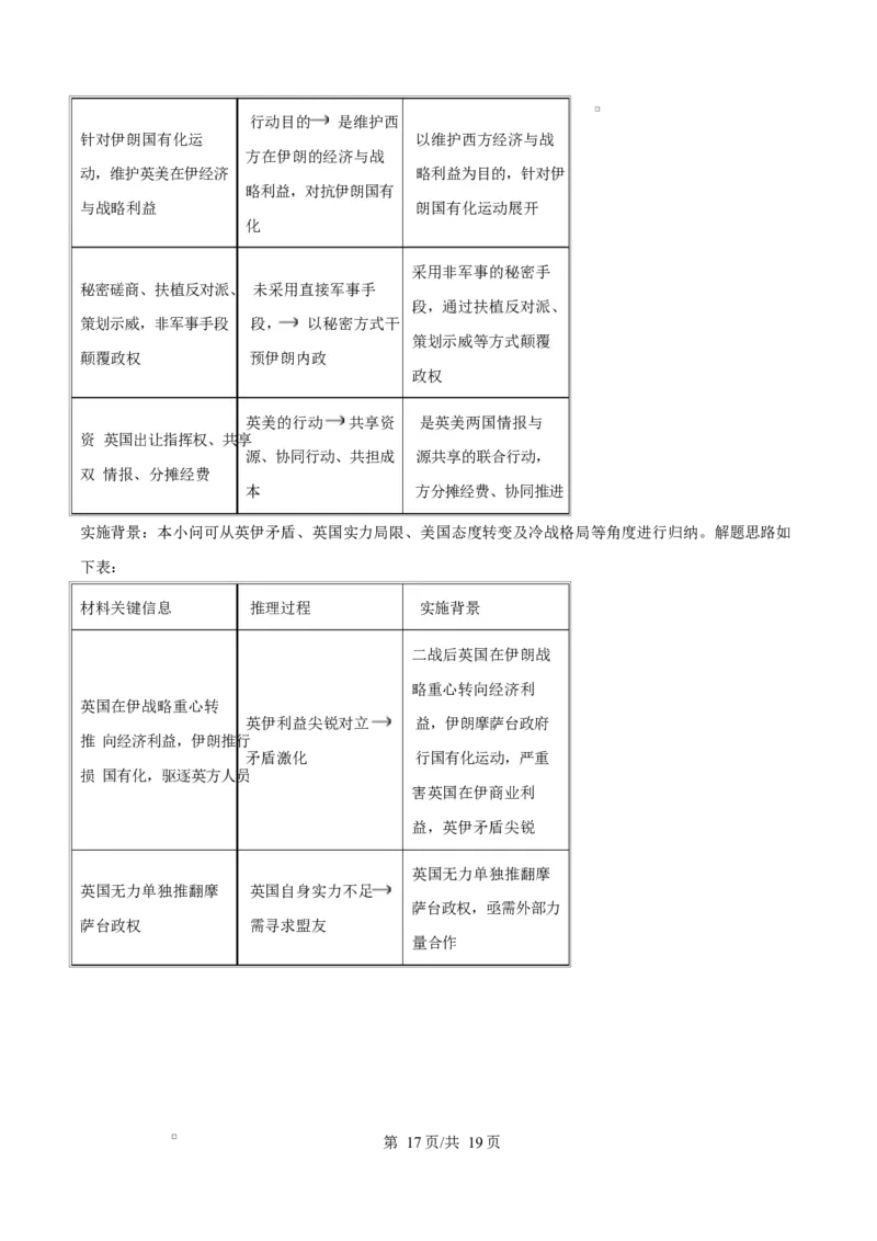 历史试题（解析版）_2024-2026高三（6-6月题库）_2026年03月高三试卷_2603162026届金太阳高三3月全国百万联考313C（全科）_金太阳2026届高三联考313C历史试题（含答案）