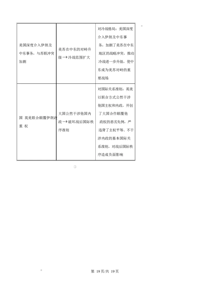 历史试题（解析版）_2024-2026高三（6-6月题库）_2026年03月高三试卷_2603162026届金太阳高三3月全国百万联考313C（全科）_金太阳2026届高三联考313C历史试题（含答案）
