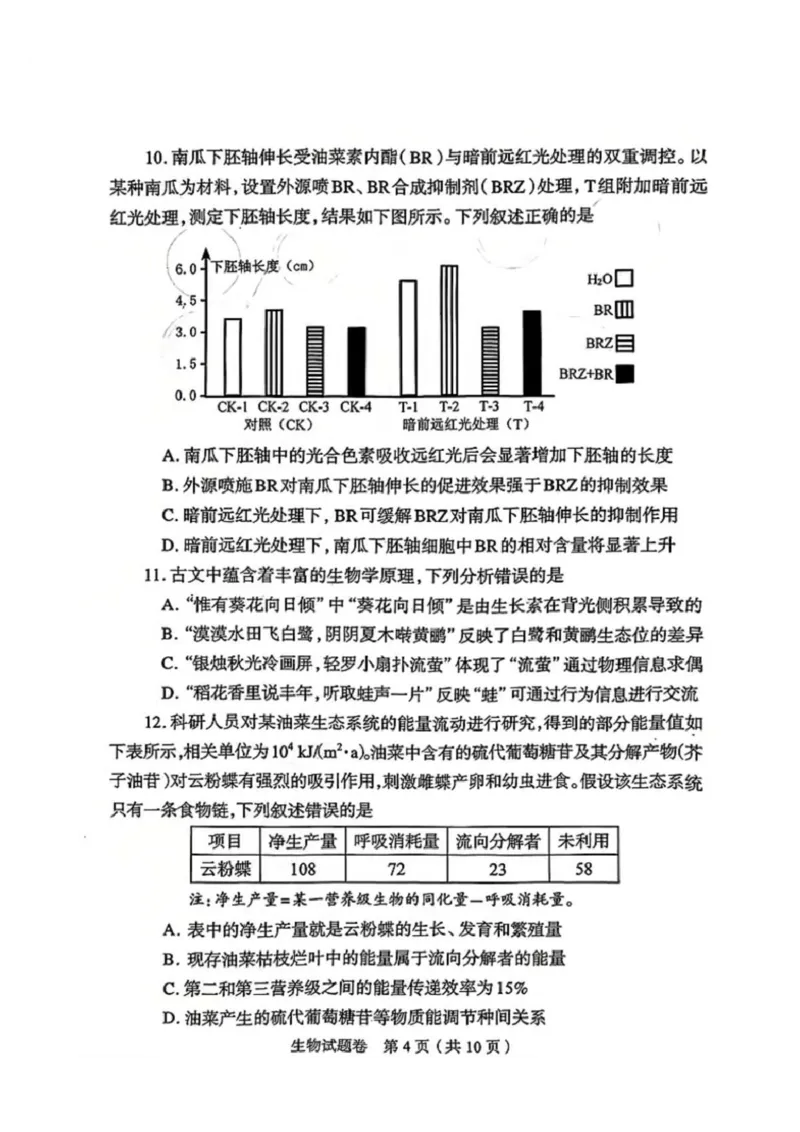 生物2026郑州高三二模试题及答案_2024-2026高三（6-6月题库）_2026年04月高三试卷_260423河南省郑州市2026年高中毕业年级第二次质量预测（全科）