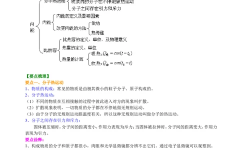 《内能》全章复习与巩固（基础）知识讲解_初物_人教版初中物理初二三同步讲义习题练习八九年级电子资料word素材_20250116_181533_最新人教版初中物理初三全册