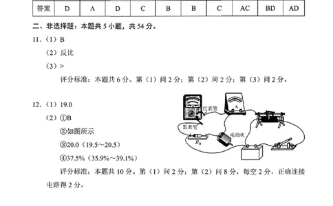 物理答案_2024-2026高三（6-6月题库）_2026年04月高三试卷_260402云南昆明市普通高中2026届高三3月复习教学质量诊断（全科）_云南昆明市普通高中2026届高三3月复习教学质量诊断物理