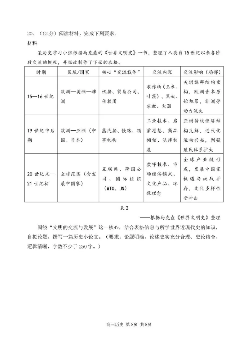 哈三中2026年高三学年第二次模拟考试历史_2024-2026高三（6-6月题库）_2026年04月高三试卷_260402哈尔滨市第三中学2026年高三学年第二次模拟考试（全科）
