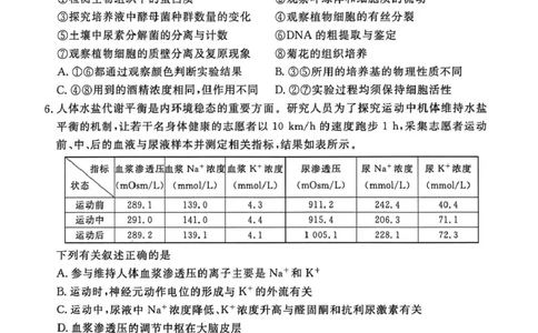 补充资料，编号：57380855.预约首发，2026届陕西安康市高三年级下学期阶段性检测生物学试题试题及参考答案2026届陕西安康市高三年级下学期阶段性检测生物学试题_2024-2026高三（6-6月题库）