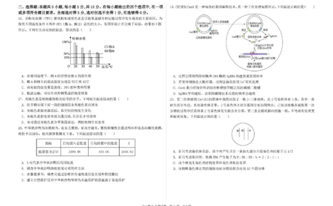 哈尔滨市第一中学、第六中学2026年2月高三零模模拟考试生物_2024-2026高三（6-6月题库）_2026年03月高三试卷