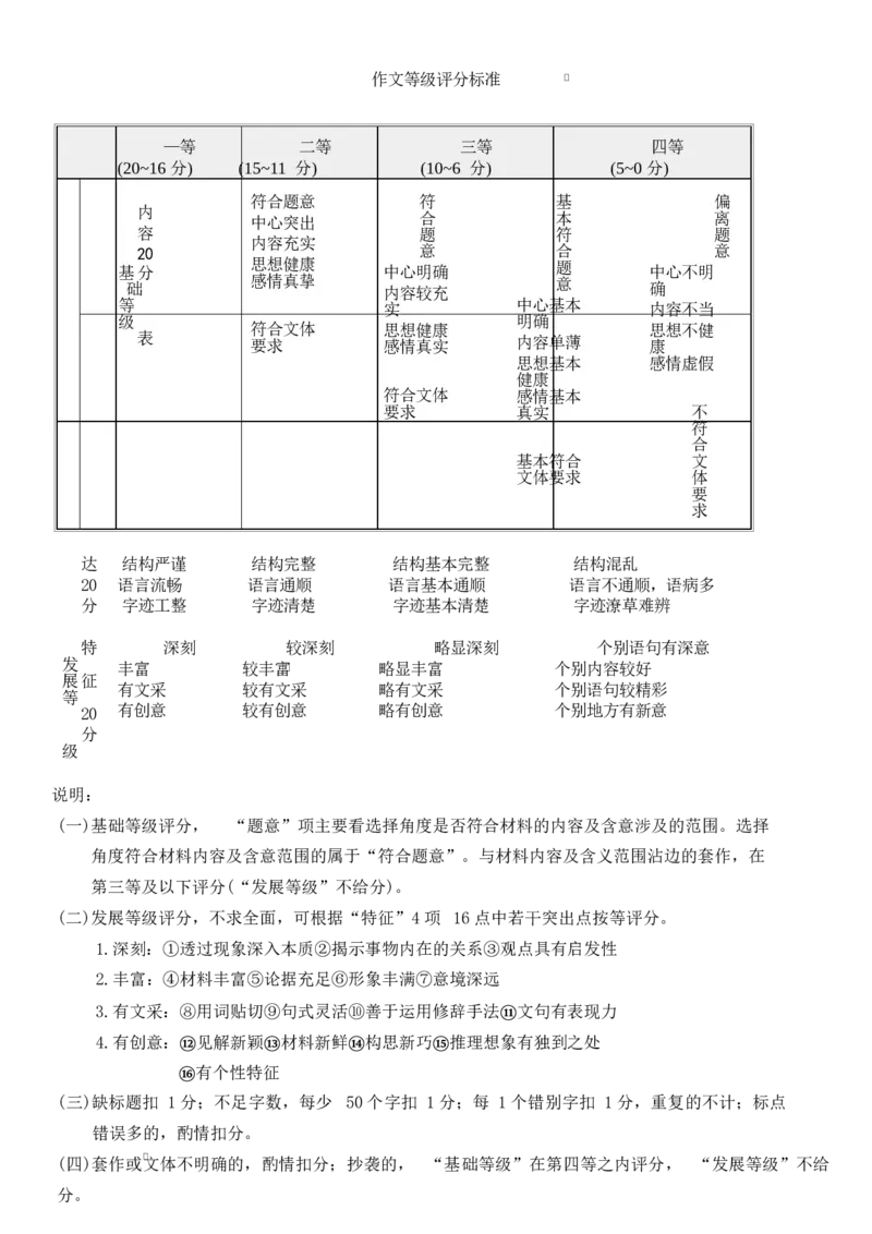 贵州2026届高三年级适应性考试语文试题答案_2024-2026高三（6-6月题库）_2026年04月高三试卷_2604032026年贵州省高中学业水平选择性考试适应性测试（全科）