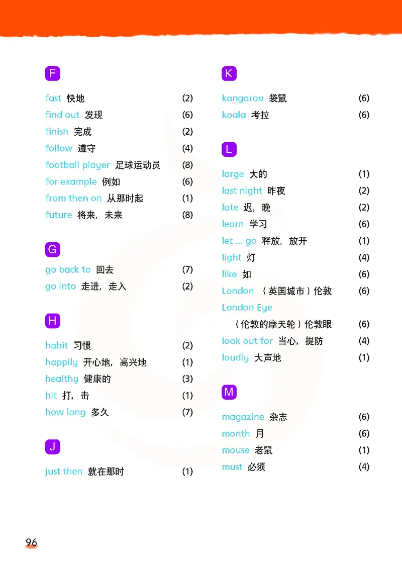 ​苏教译林版小学英语六年级下册​_电子课本_小学电子课本_03英语_新建文件夹_08译林版