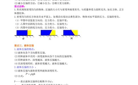 《压强》全章复习与巩固（基础）知识讲解_初物_1初中物理_4初二物理人教版知识导学