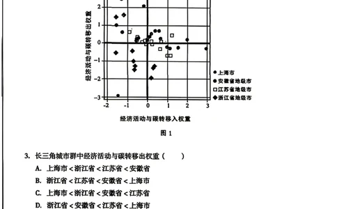 安徽省1号卷A10联盟2026届高三4月质量评估联考地理_2024-2026高三（6-6月题库）_2026年04月高三试卷_260414安徽省A10联盟2026届高三4月质量评估联考(全科）