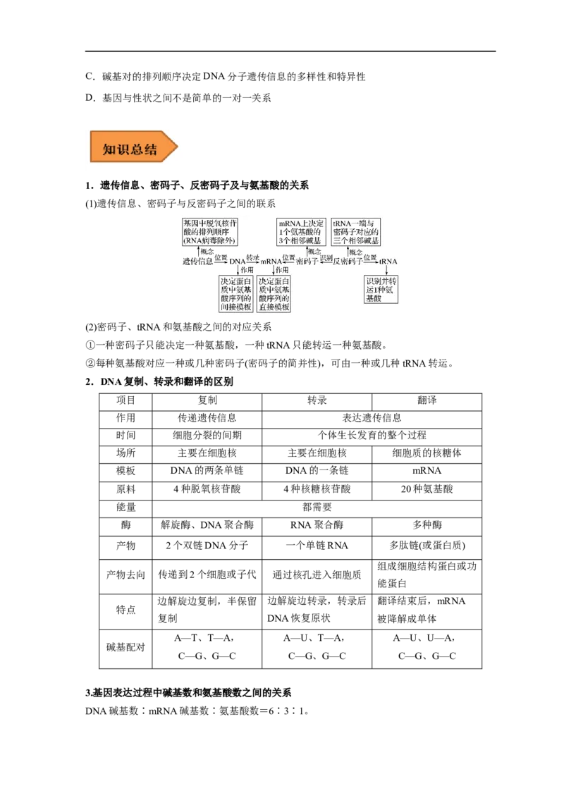 易错点14基因的表达-备战2023年高考生物考试易错题（新教材新高考）（原卷版）_新高考复习资料_2023年新高考复习资料_专项复习_备战2023年高考生物考试易错题（新教材新高考）