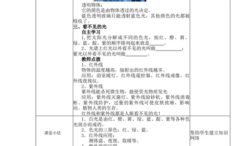 4.5光的色散教案-2023-2024学年人教版物理八年级上学期_初物_2024人教版初中物理八九年级上下册课件教案PPT试题电子版资料_八年级上册教案_第四章光现象