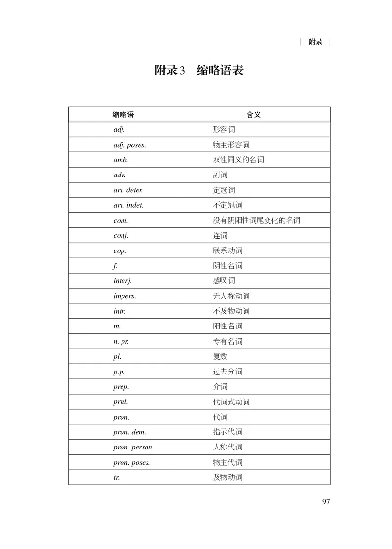21.普通高中西班牙语课程标准（2017年版2020年修订）_电子课本_《普通高中课程标准》