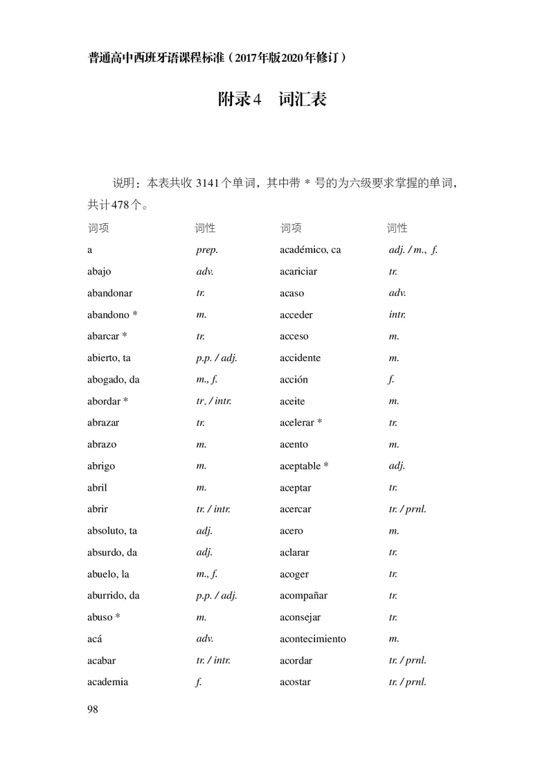 21.普通高中西班牙语课程标准（2017年版2020年修订）_电子课本_《普通高中课程标准》
