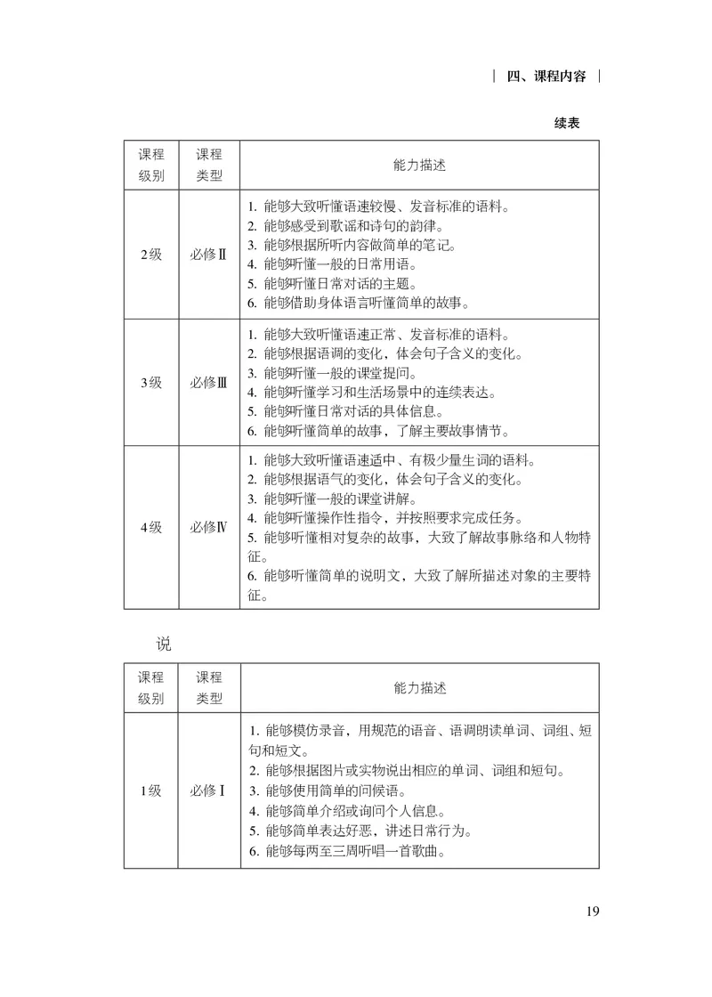 21.普通高中西班牙语课程标准（2017年版2020年修订）_电子课本_《普通高中课程标准》