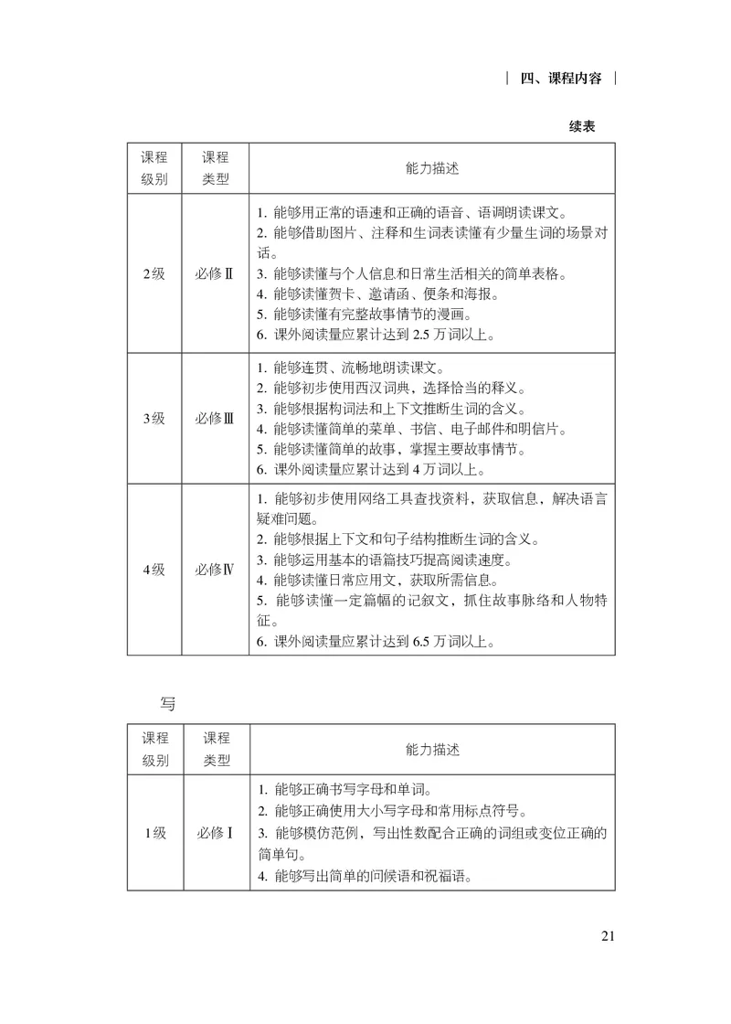 21.普通高中西班牙语课程标准（2017年版2020年修订）_电子课本_《普通高中课程标准》
