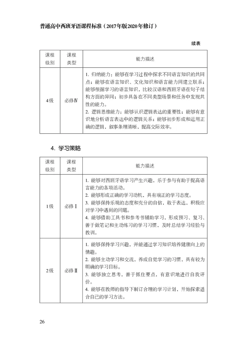 21.普通高中西班牙语课程标准（2017年版2020年修订）_电子课本_《普通高中课程标准》