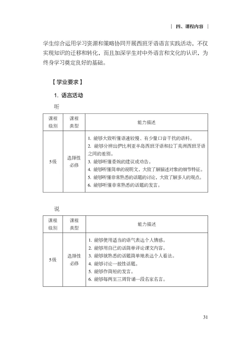 21.普通高中西班牙语课程标准（2017年版2020年修订）_电子课本_《普通高中课程标准》