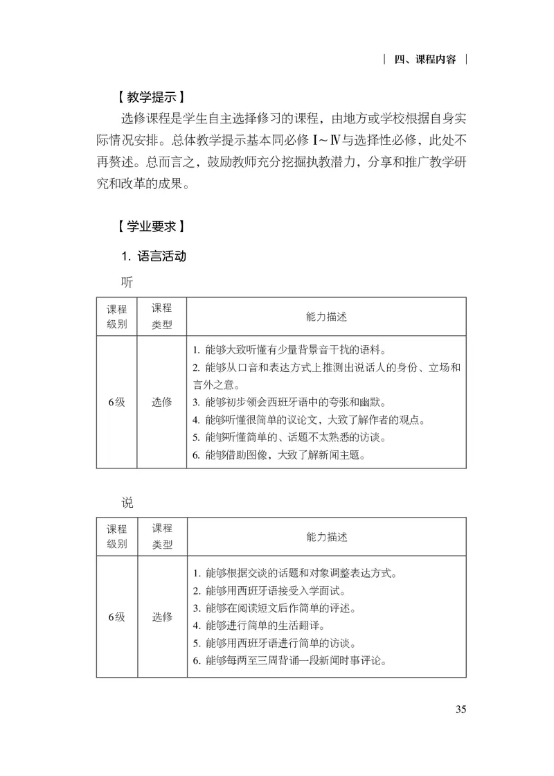 21.普通高中西班牙语课程标准（2017年版2020年修订）_电子课本_《普通高中课程标准》