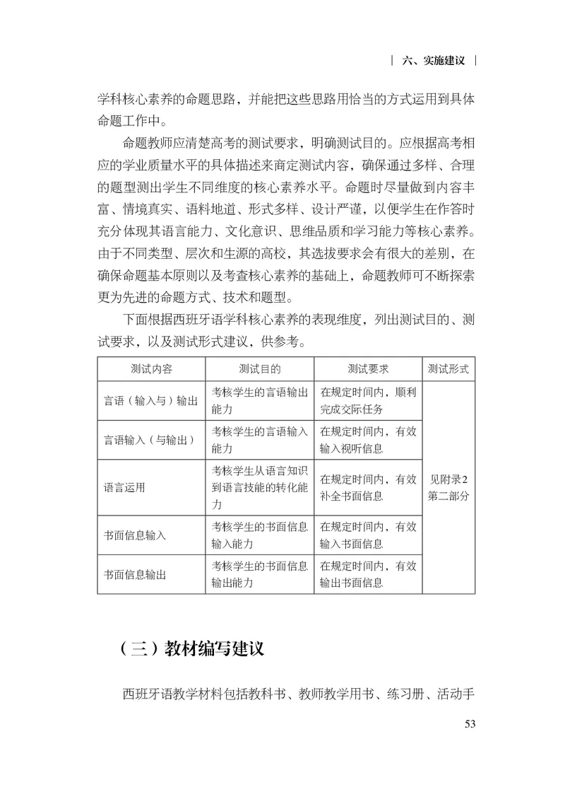21.普通高中西班牙语课程标准（2017年版2020年修订）_电子课本_《普通高中课程标准》