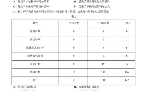 试卷广东湛江市2025-2026学年高三下学期开学考试历史试题_2024-2026高三（6-6月题库）_2026年03月高三试卷_260302广东湛江市2025-2026学年高三下学期开学