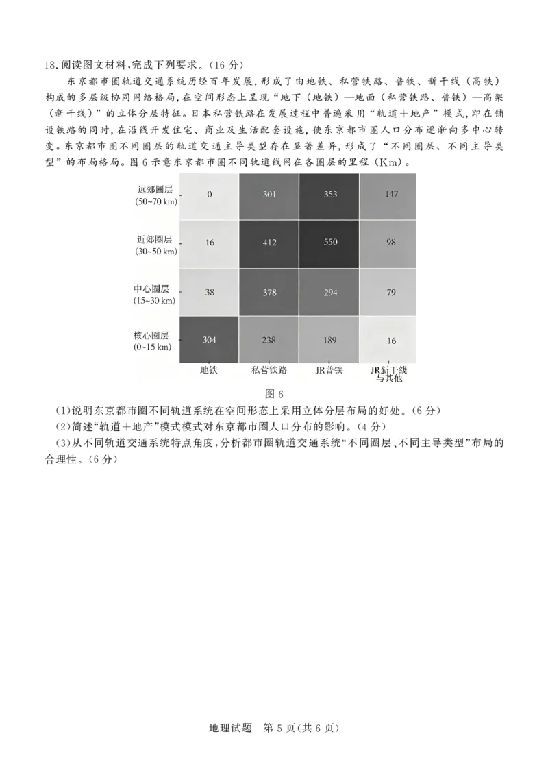 德州市高三年级4月学习质量综合评估地理_2024-2026高三（6-6月题库）_2026年04月高三试卷_260426山东省德州市高三年级4月学习质量综合评估（德州二模）（全科）