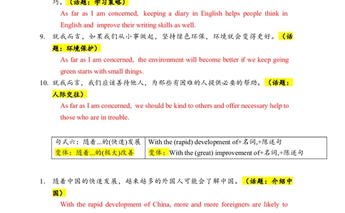 中考英语作文句式训练-教师版_中考知识库