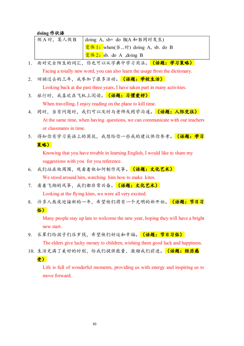 中考英语作文句式训练-教师版_中考知识库