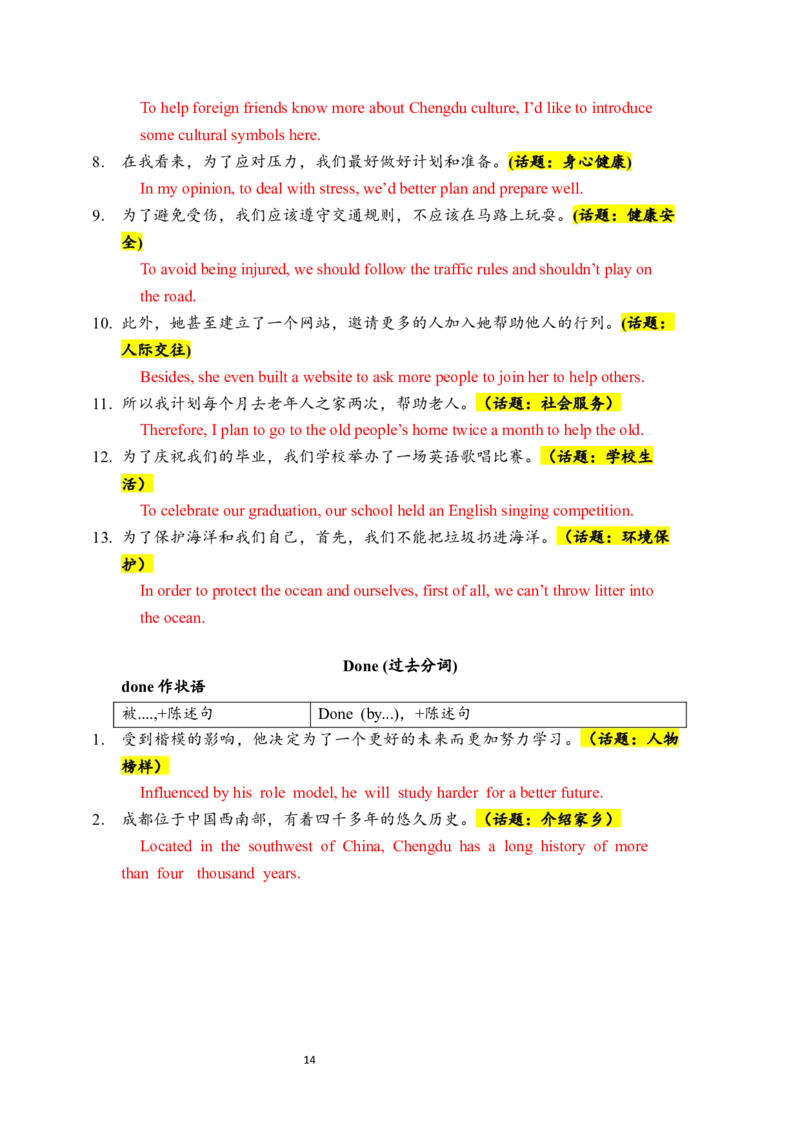 中考英语作文句式训练-教师版_中考知识库