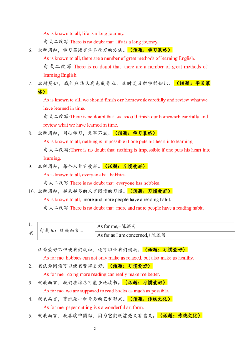 中考英语作文句式训练-教师版_中考知识库