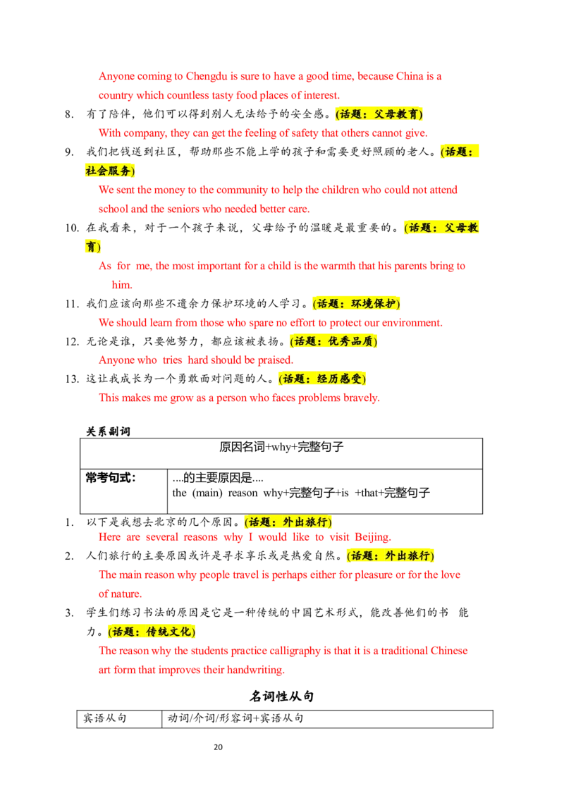 中考英语作文句式训练-教师版_中考知识库