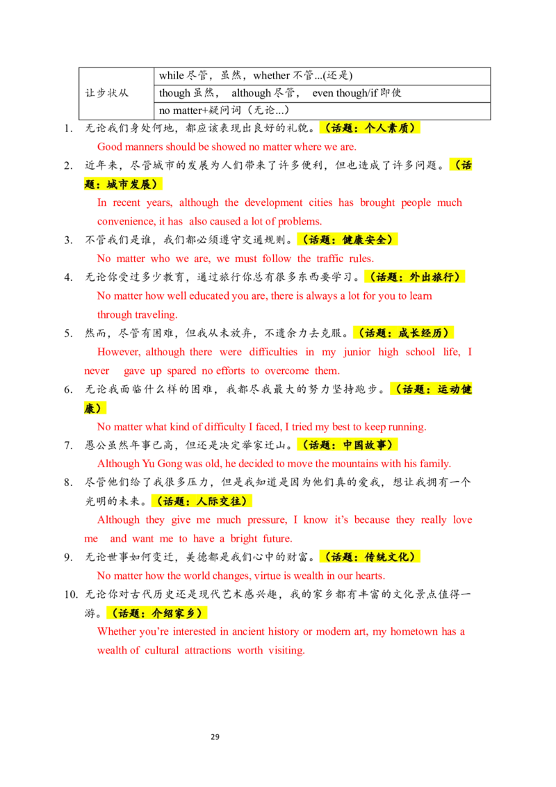 中考英语作文句式训练-教师版_中考知识库
