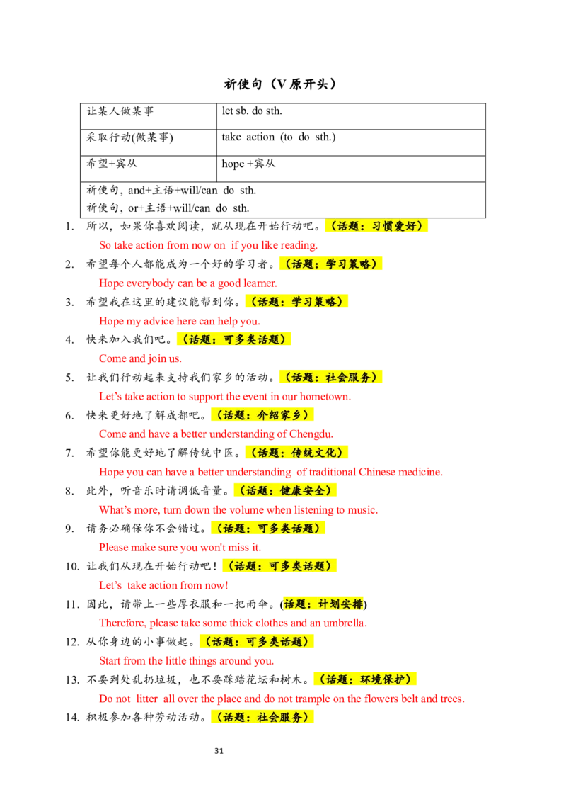 中考英语作文句式训练-教师版_中考知识库