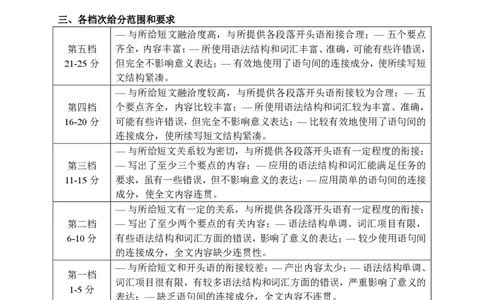 答案_2024-2026高三（6-6月题库）_2026年04月高三试卷_260401湖南省常德市2026届高三年级3月模拟（全科）_湖南省常德市2026届高三年级3月模拟英语试卷