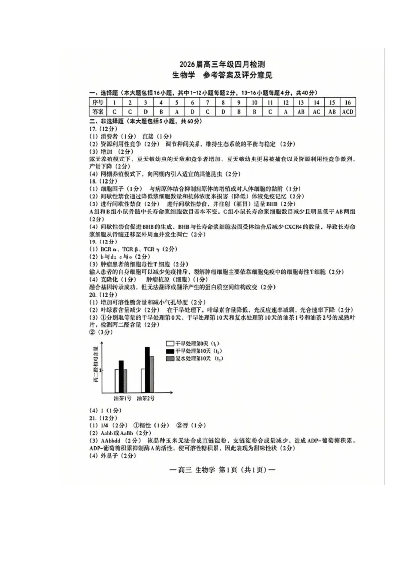 江西省南昌市2026届高三年级四月检测生物试题参考答案_2024-2026高三（6-6月题库）_2026年04月高三试卷_2604252026届江西南昌市高三下学期四月检测（南昌二模）（全科）