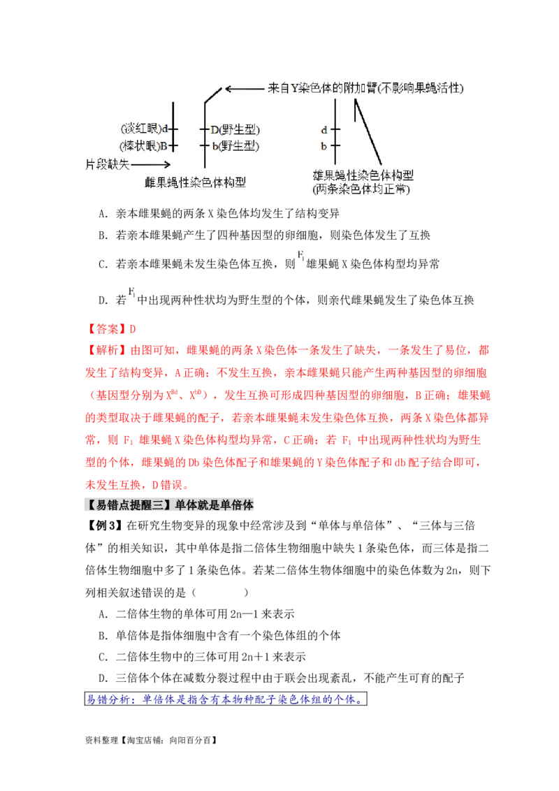 易错点10变异与进化的&ldquo;四个&rdquo;易混点（解析版）_新高考复习资料_2024年新高考复习资料_❤专项复习资料_完备战2024年高考生物考试易错题（新高考专用）_教师版（含答案解析）