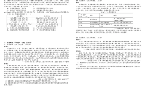 树德中学高2023级高三下期开学考试历史+答案_2024-2026高三（6-6月题库）_2026年03月高三试卷_260311四川省成都市树德中学高2023级高三下期开学考试（全科）