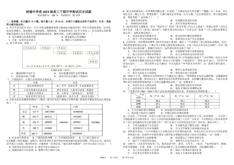 树德中学高2023级高三下期开学考试历史+答案_2024-2026高三（6-6月题库）_2026年03月高三试卷_260311四川省成都市树德中学高2023级高三下期开学考试（全科）