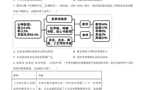 精品解析：四川省绵阳南山中学2025-2026学年高三下学期第六次教学质量检测历史试题（原卷版）_2024-2026高三（6-6月题库）_2026年03月高三试卷