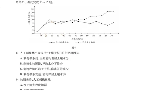 地理试题-2026山西高三小高考五(素质评价)_2024-2026高三（6-6月题库）_2026年04月高三试卷_260413山西2026届高三天一小高考五(素质评价)（全科）_地理